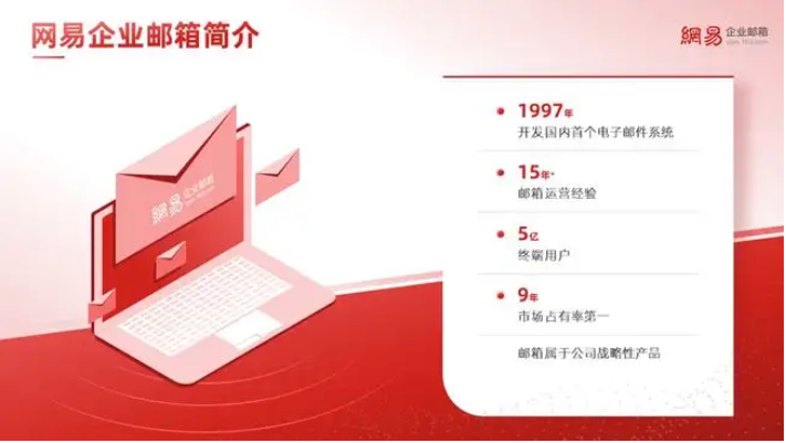 網(wǎng)易企業(yè)郵箱