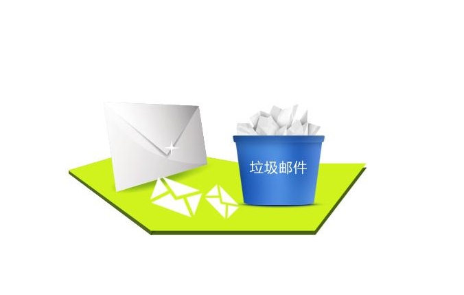 為什么多發(fā)人郵件會(huì)進(jìn)入垃圾箱呢？